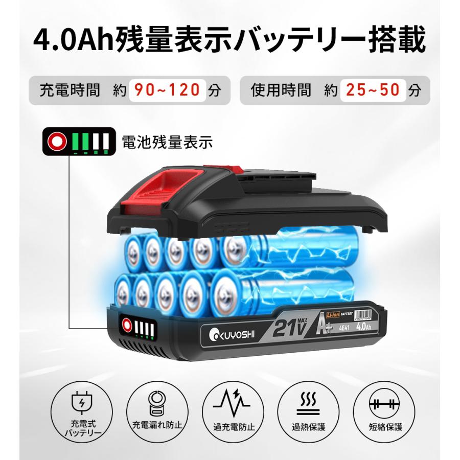 電動インパクトレンチ インパクトレンチ充電式 21V10段バッテリー 大