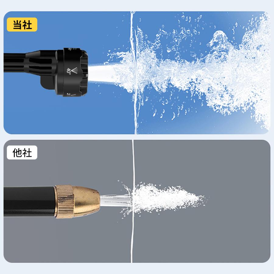 高圧洗浄機 コードレス 充電式 高圧洗浄 バッテリー付き ハンディ 軽量