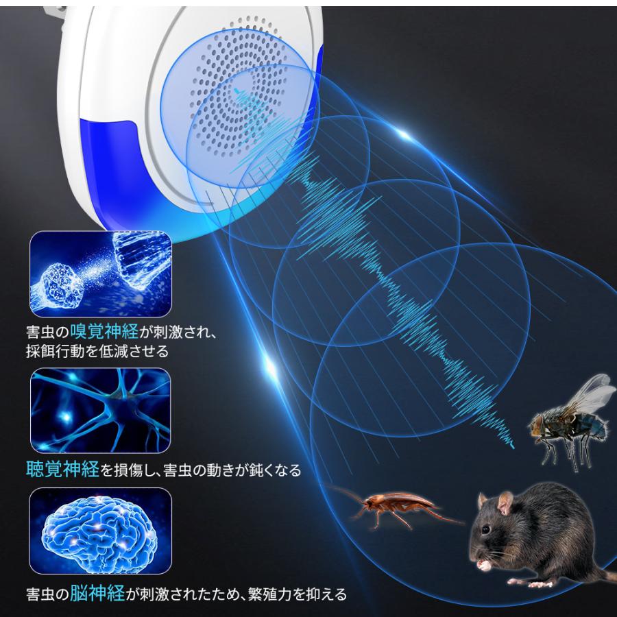 2個セット】超音波 害虫駆除機器 虫除け ゴキブリ ハエ カメムシ 2個セット】超音波 害虫駆除機器 虫除け ゴキブリ ハエ カメムシ