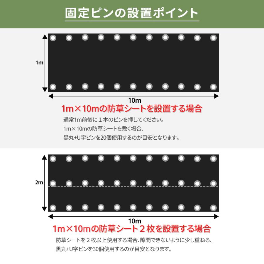 防草シート 1m×10m 3枚セット 130gUピン60個付き 不織布 除草シート