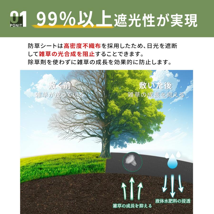 防草シート 1m×10m 3枚セット 130gUピン60個付き 不織布 除草シート