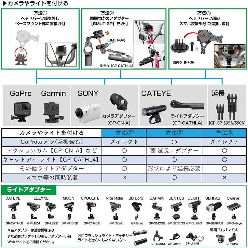 2021新商品 REC MOUNT+ レックマウントプラス ブロンプトン マウントキット シリコン汎用ケースR+BPT2-Silicon マウント+シリ レックマウント GP-SERFAS ライトアダプター SERFAS用