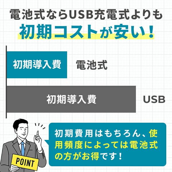 電子メモ 電子パッド 8.5インチ 厚さ5mm ロック機能付 保存可能 日本製電池使用 メモ帳 メモパッド 文房具 電子手帳 文房具 AVALIT｜soraya-store｜07