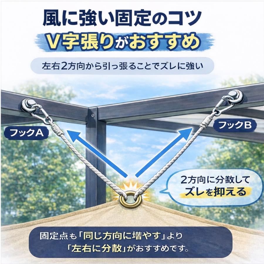 超強力 マグネット フック カラビナ 4個セット 磁石 磁力 シェード