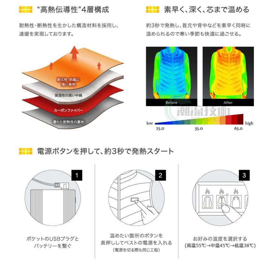 【21エリア発熱・今期最新モデル】電熱ベスト 日本製 充電式 繊維ヒーター メンズ レディース ヒーターベスト 電熱ジャケット 電熱服 水洗い可能 発熱ベスト｜soreiyu-store｜14