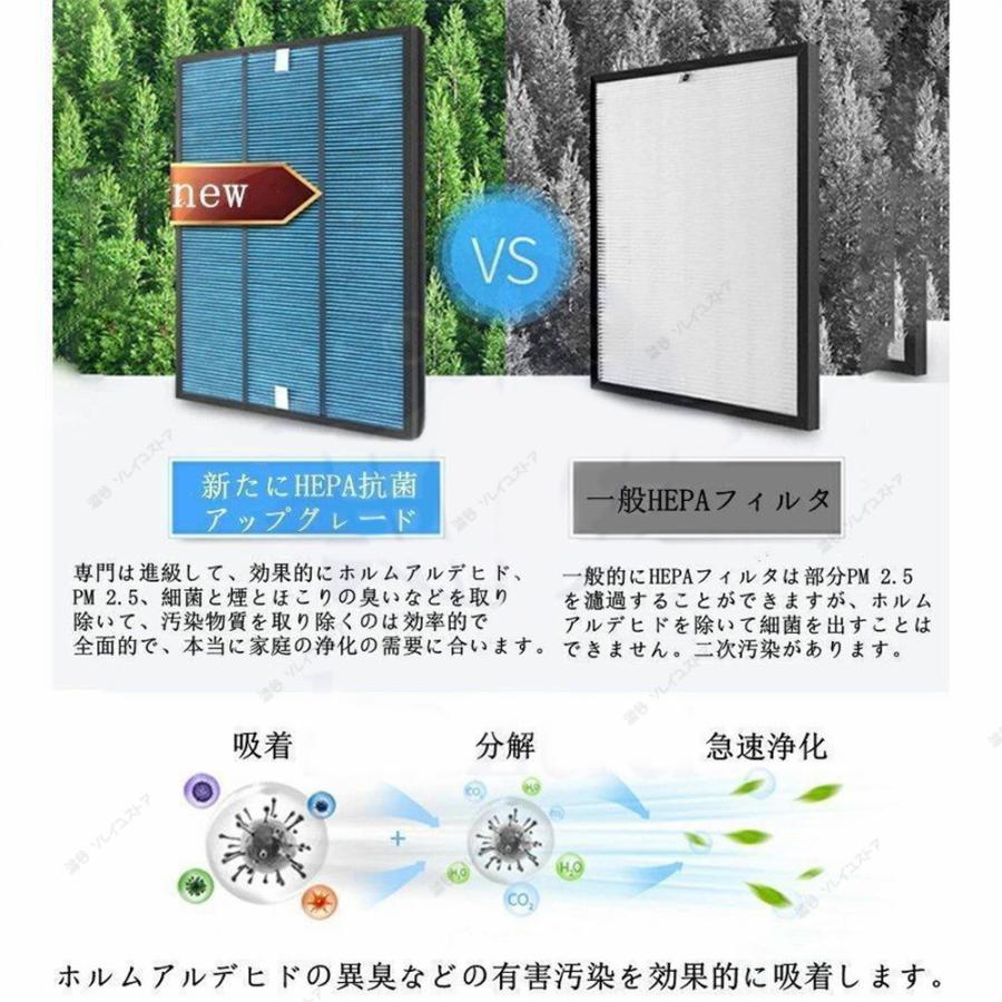 正規品 空気清浄機 コンパクト ウイルス対策 小型 軽量 省エネ 花粉対策 ペット pm2.5 タイマー ３段階切替 ウイルス除去 静音 除菌 脱臭 カビ取り 40畳対応｜soreiyu-store｜13