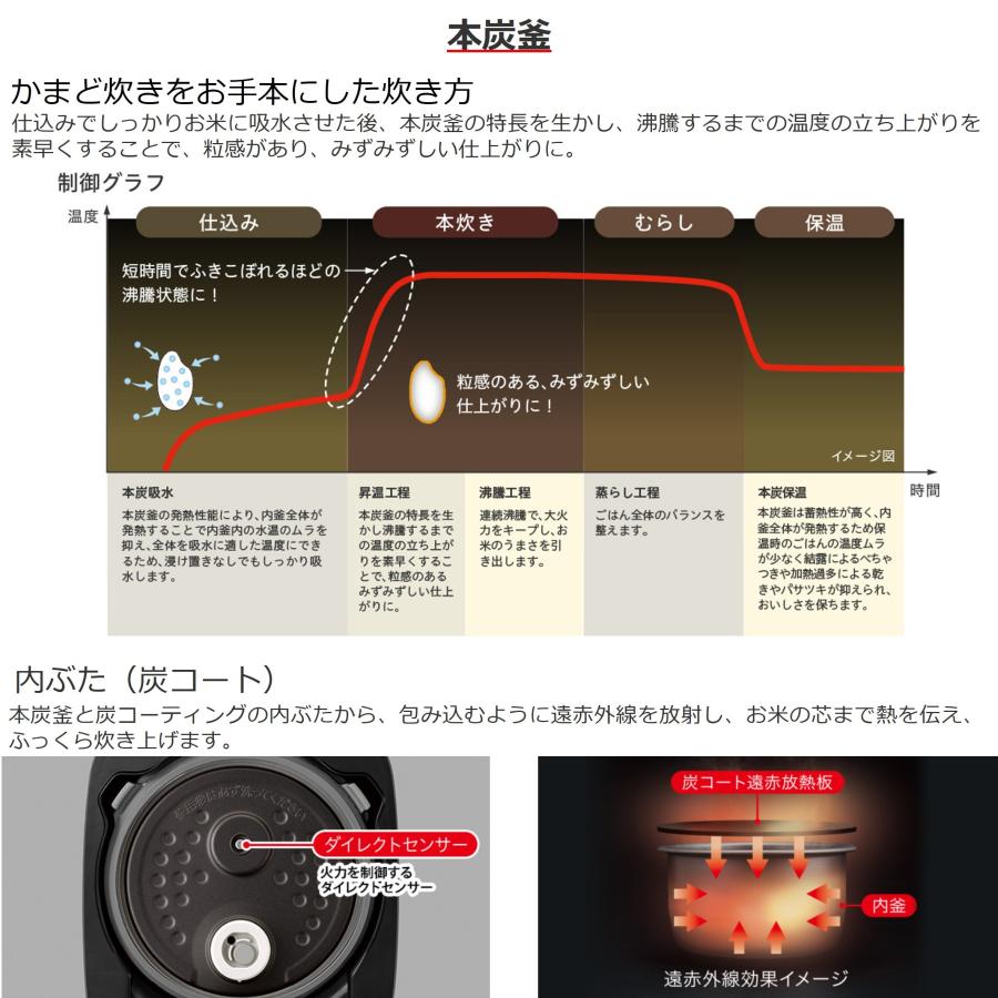 本炭釜 ◇土日祝出荷可 在庫あり◇三菱 炊飯器 IH最高級本炭釜 本炭釜 ◇土日祝出荷可 在庫あり◇三菱 炊飯器 IH最高級本炭釜
