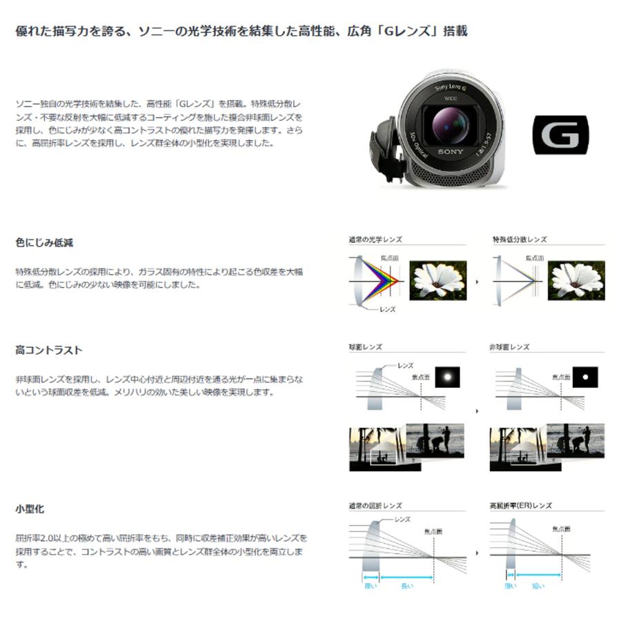 ◆GW中も出荷 在庫あり 新品◆SONY HDR-CX680(W) デジタルHDビデオカメラレコーダー｜sorekudasai2012｜06