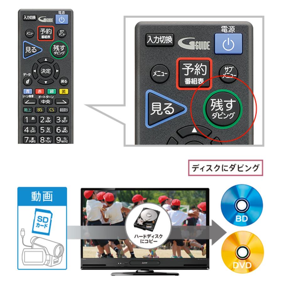 ◆在庫あり◆配達のみ 設置不可 新品◆三菱 32型REAL LCD-A32BHR11ブル-レイ&HDD内蔵｜sorekudasai2012｜05