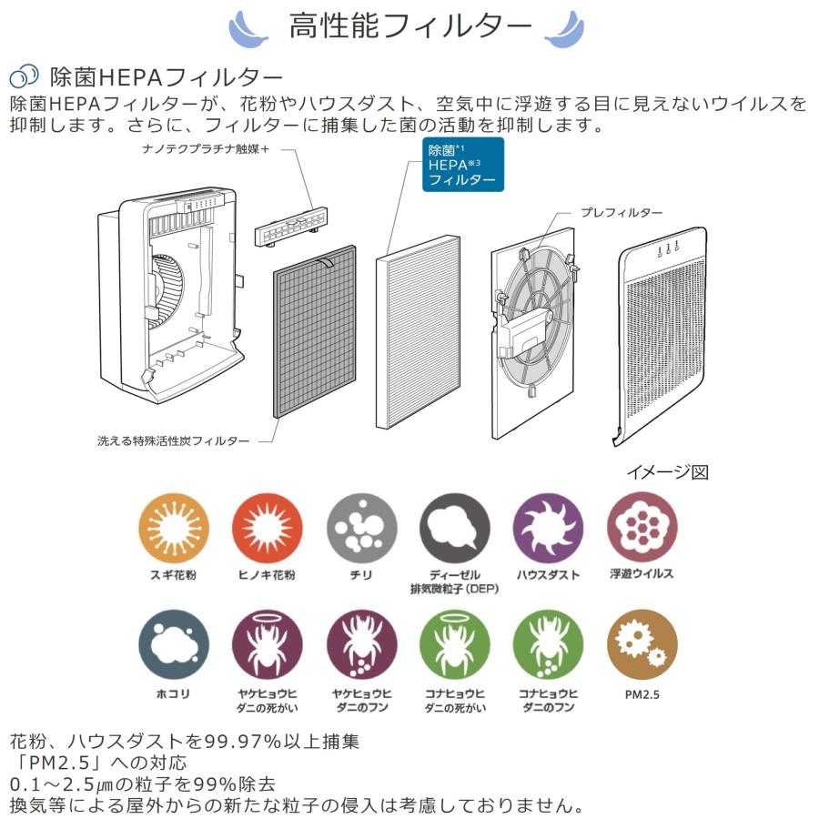 未使用品　三菱電機 空気清浄機 MA-WPV90B-W 2024年製 楽天市場】三菱電機 空気清浄機 MA-WPV90B-W 最大42畳(適用床