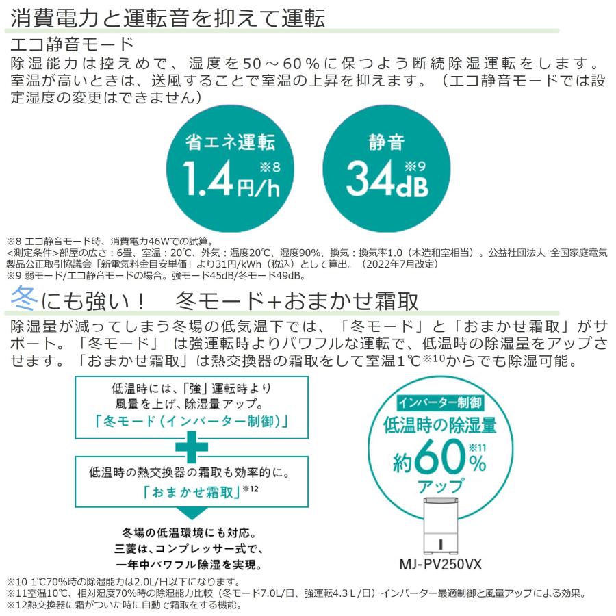 三菱電機 ◇土日祝出荷可 在庫あり◇三菱電機 ハイパワー除湿機 三菱電機 ◇土日祝出荷可 在庫あり◇三菱電機 ハイパワー除湿機