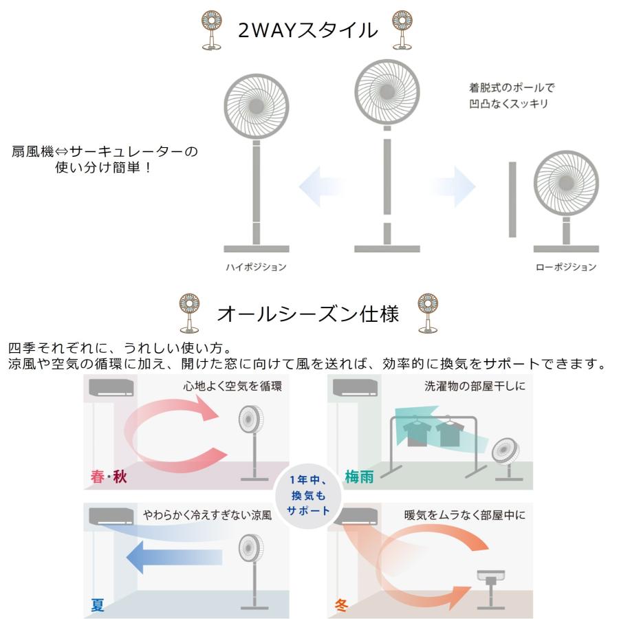 SEASONS ◇土日祝出荷可 在庫あり◇三菱 DCモーター扇風機 R30J SEASONS ◇土日祝出荷可 在庫あり◇三菱 DCモーター扇風機 R30J