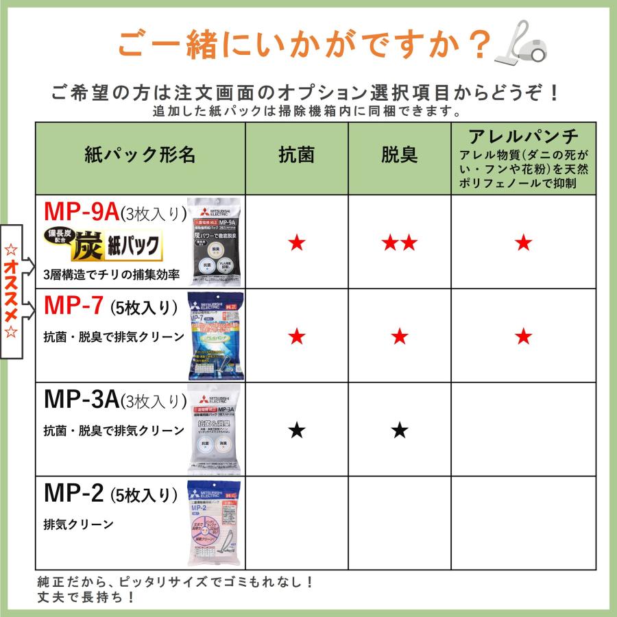 Be-K ◇土日祝出荷可 在庫あり◇三菱 紙パック式 掃除機 TC-FD2D Be-K ◇土日祝出荷可 在庫あり◇三菱 紙パック式 掃除機 TC-FD2D