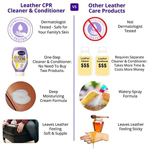 ふるさと納税 革CPRクリーナー&コンディショナー18 oz (3本) +マイクロファイバーアプリケーター (3本) 乾燥・ひび割れを防ぐ保湿で家具、ハンドバッグ、カーシート、ジャ