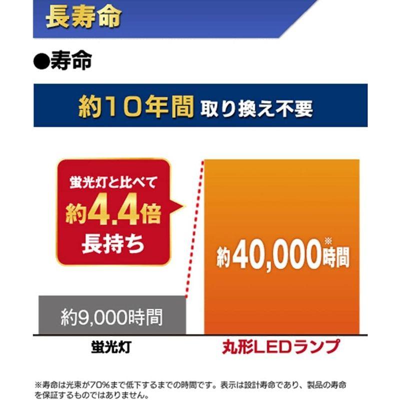 丸形蛍光灯 30形 32形 LED蛍光灯 丸型 30形 32形 昼光色 グロー式 工事不要 G10q口金 ソケット可動 高輝度 丸形蛍光灯セ｜sorrisoshop｜07