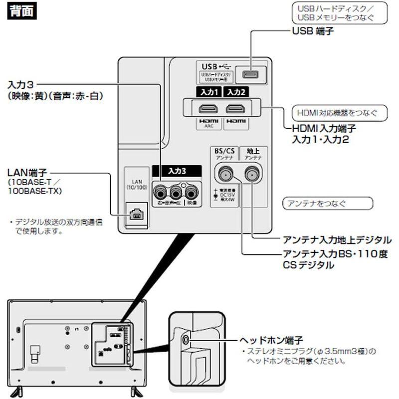 シャープ 32V型 液晶テレビ AQUOS ハイビジョン 外付けHDD対応 2T-C32AC2｜sorrisoshop｜09