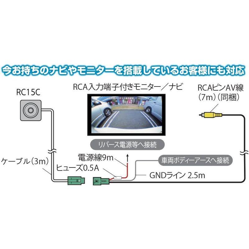 Clarion(クラリオン) RC15C 車載用リアビジョンカメラ(RCA入力付モニター用)RC15C｜sorrisoshop｜06