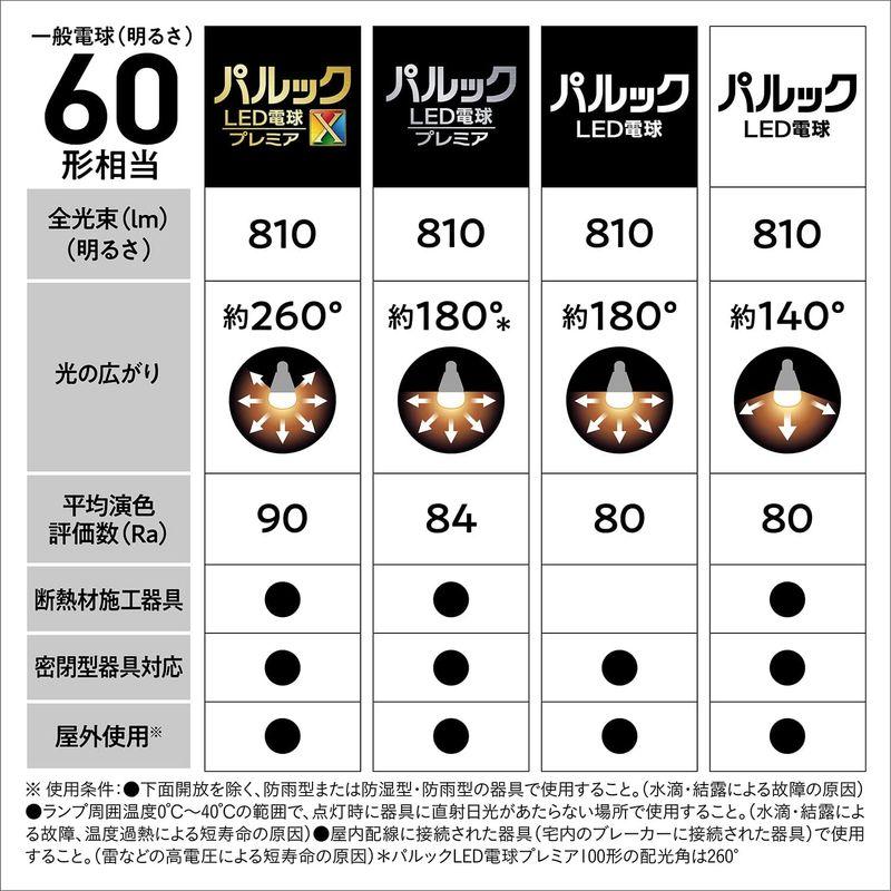 パナソニック LED電球 プレミア E26口金 電球60形相当 昼光色相当(7.0W) 一般電球広配光タイプ 密閉器具対応 LDA7DGSK｜sorrisoshop｜10