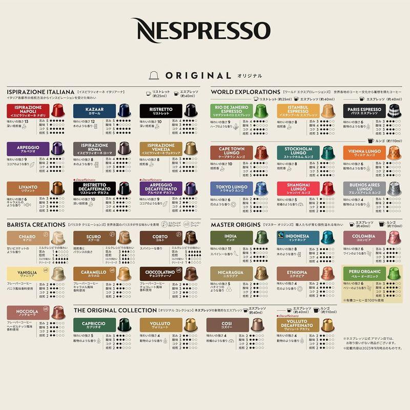 ネスプレッソ ORIGINAL カプセル式コーヒーメーカー シティズ プラチナム C ステンレススチール C140-ME-W｜sorrisoshop｜05