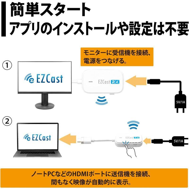 プリンストン EZCast Pocket ワイヤレス HDMI to HDMI 画面ミラーリング/拡張 (フルHD/HDCP) EZCAST｜sorrisoshop｜02