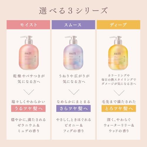 melt】 メルト ディープシャンプー ポンプ 480ml ウォーターリリー