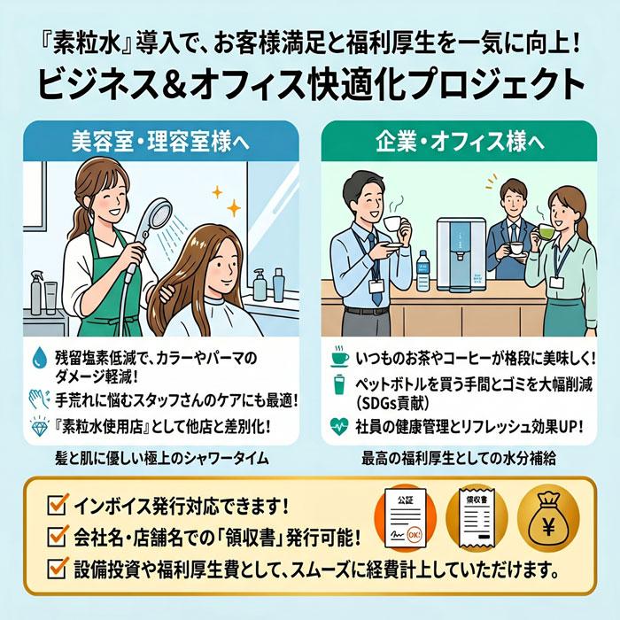 シャワーヘッド 塩素除去 浄水 「素粒水]」 正規代理店 浄水シャワー