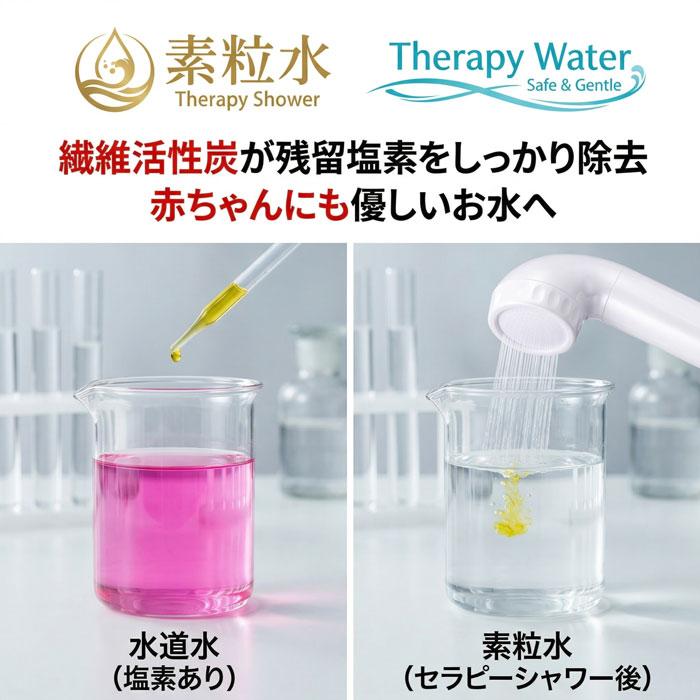 シャワーヘッド 塩素除去 浄水 「素粒水]」 正規代理店 浄水シャワー