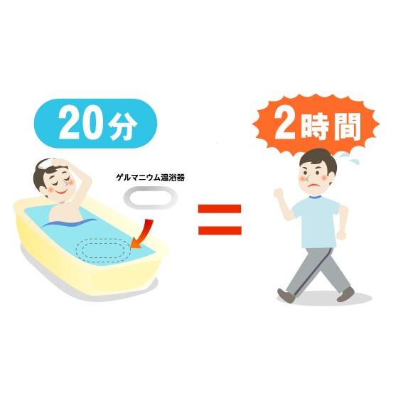 ゲルマニウム温浴器 日本製 自宅用 浴槽用 健康 ダイエット ゲルマニウム温浴器 日本製 自宅用 浴槽用 健康 ダイエット