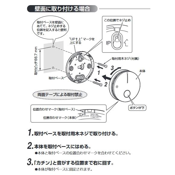 Panasonic（パナソニック） BGW4-W-SET12 特定小規模施設用 自動火災