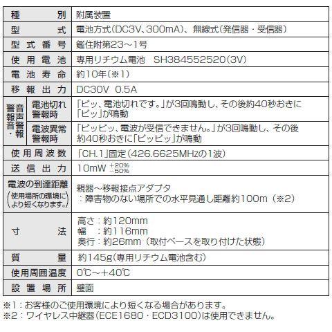 Panasonic（パナソニック） SH3290K 住宅用火災警報器（けむり当番・熱