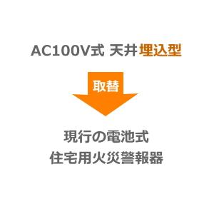 Panasonic（パナソニック） SH895 住宅用火災警報器 取替用取付台 天井