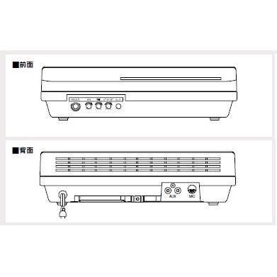 TA-130 TOA PAアンプ 簡易型 30W [ TA130 ]｜soshiyaru｜03