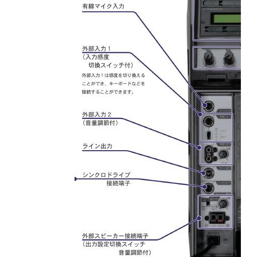 UNI-PEX WA-872 UNI PEX ユニペックス 800MHz ワイヤレスアンプ UNI-PEX WA-872 UNI PEX ユニペックス 800MHz ワイヤレスアンプ