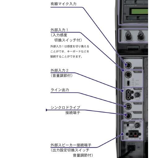 WA-872 UNI PEX ユニペックス 800MHz ワイヤレスアンプ ダイバシティ [ WA872 ]｜soshiyaru｜05