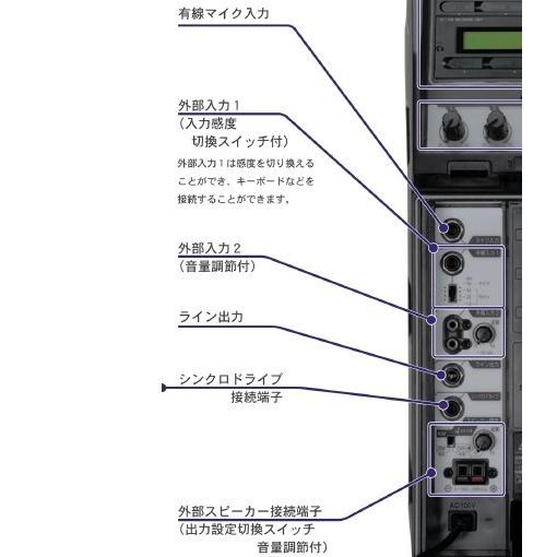 WA-872CK UNI-PEX ユニペックス 800MHz ワイヤレスアンプ ダイバシティ  