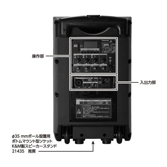 Panasonic（パナソニック） WX-PS200（Cセット） 1.9GHz帯デジタル