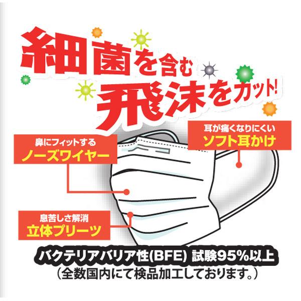 受験応援カイロとマスクのセット 受験生 応援 グッズ 受験 合格