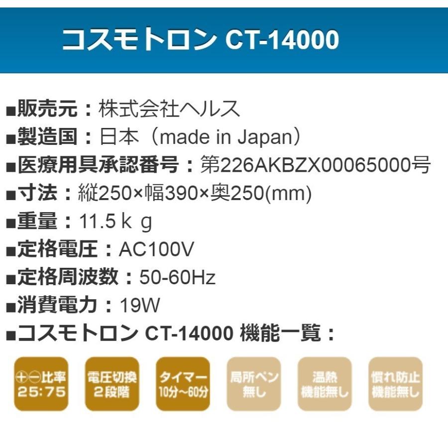 コスモトロン CT-14000 中古 特価ランク 3年保証 株式会社ヘルス 電位