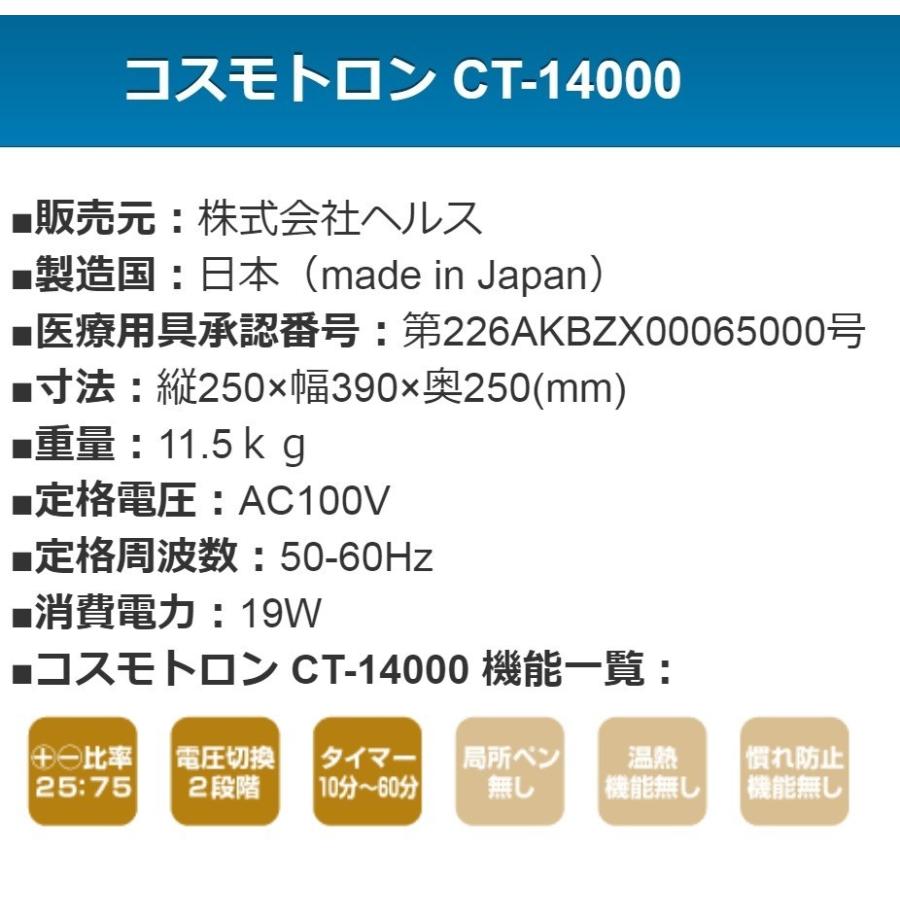コスモトロン CT-14000 中古 特価ランク 5年保証 株式会社ヘルス 電位 