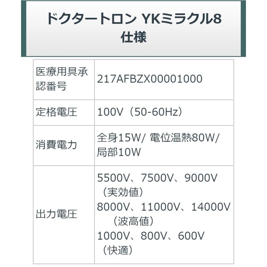 ドクタートロン Yk ミラクル8 お買い得品 電位治療器 Drm8 D 1 ヘルストロンなど各種治療器専門社 通販 Yahoo ショッピング