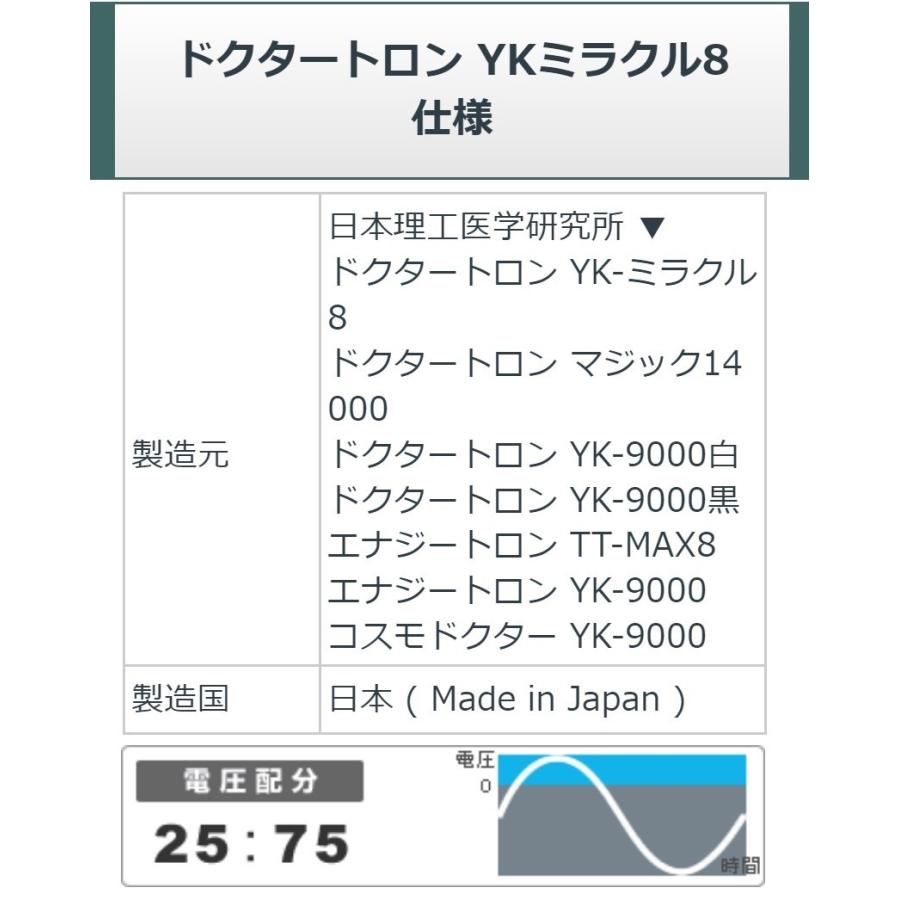 ドクタートロン YK-ミラクル8　ロングシートタイプ　中古　特価ランク　8年保証　電位治療器｜sosnet｜09