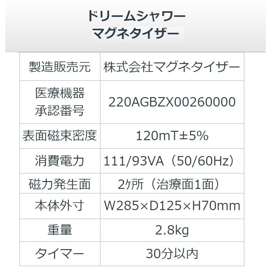 ドリームシャワー（マグネタイザーSST型）　中古　AAランク　1年保証　肩こり コリ 解消 磁気 治療器｜sosnet｜08