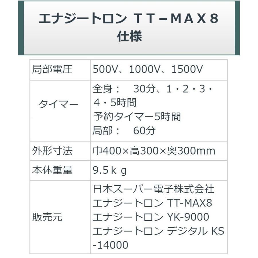 エナジートロンTT-MAX8 （9000V表示） ロングシートタイプ 中古 特価
