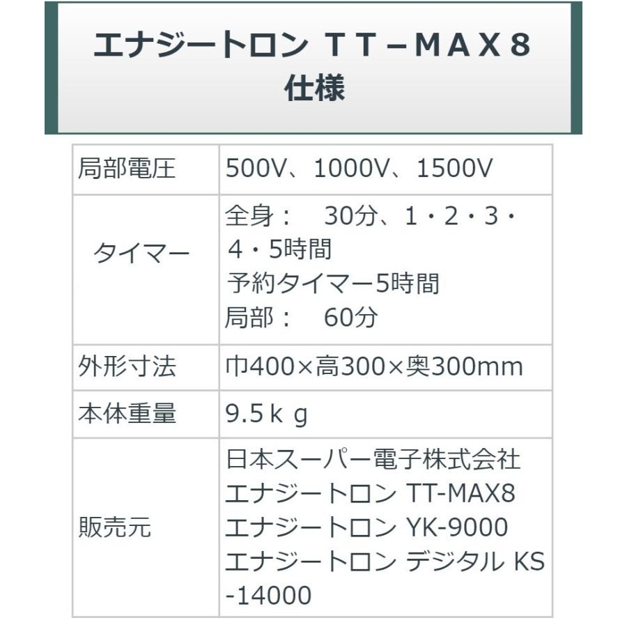 エナジートロンTT-MAX8 （9000V表示） ロングシートタイプ 中古 B