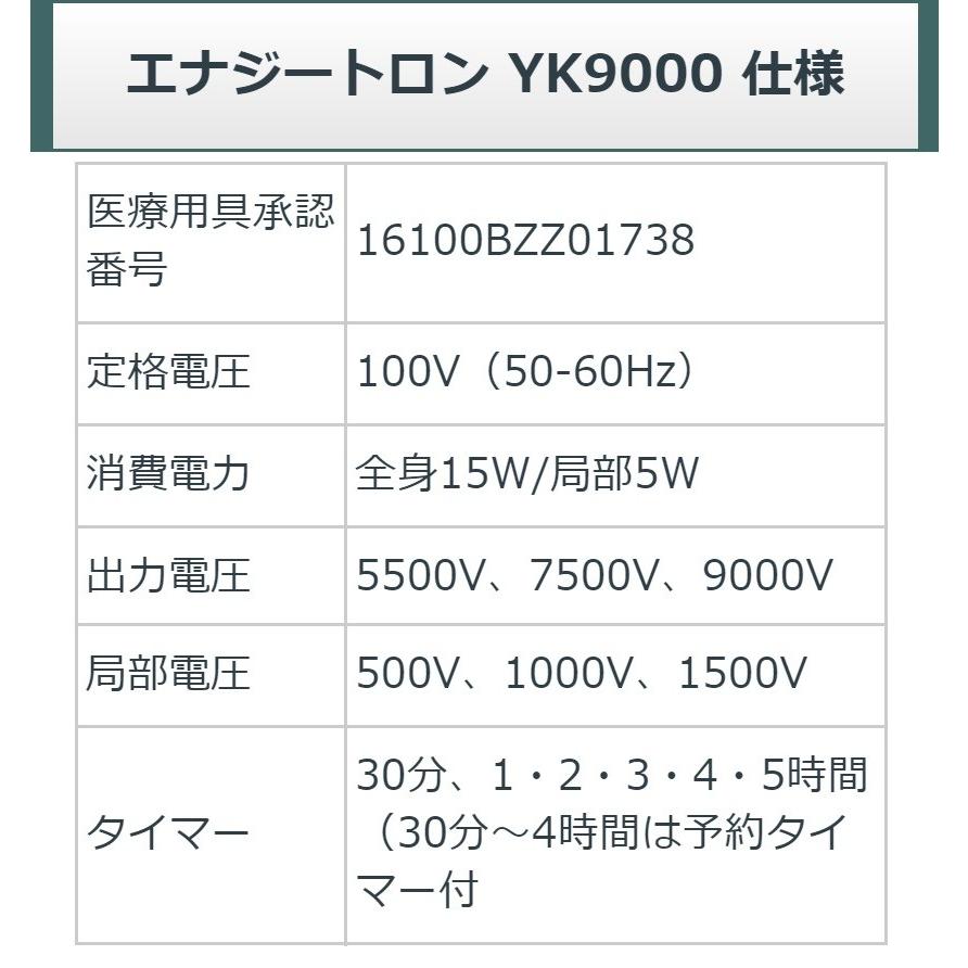 エナジートロン YK-9000　特価　日本スーパー電子　電位治療器｜sosnet｜08