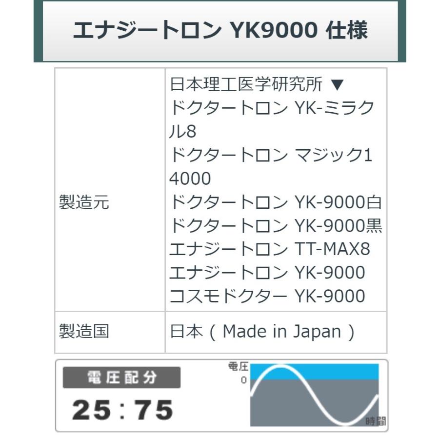 エナジートロン YK-9000　特価　日本スーパー電子　電位治療器｜sosnet｜10