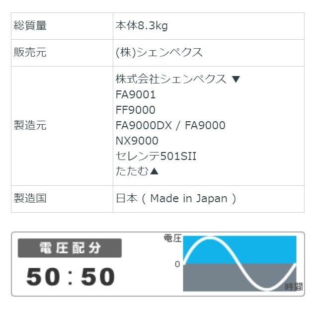 シェンペクス FA9001 中古 特価 8年保証 セレンテ9000-NEW