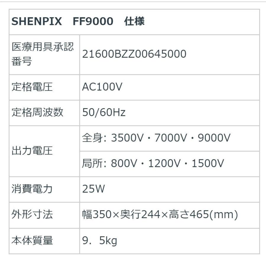 シェンペクス/フジ医療器 FF9000 中古 Bランク 5年保証 JA農協 電位 