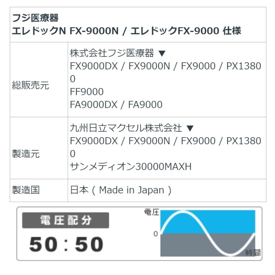 エレドック FX-9000 中古 特価ランク 7年保証 フジ医療器 電位