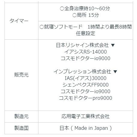 コスモドクター io9000（イオ9000） 中古 Aランク 8年保証 コスモ